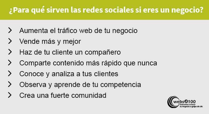 Para qué sirven las redes sociales si eres un negocio